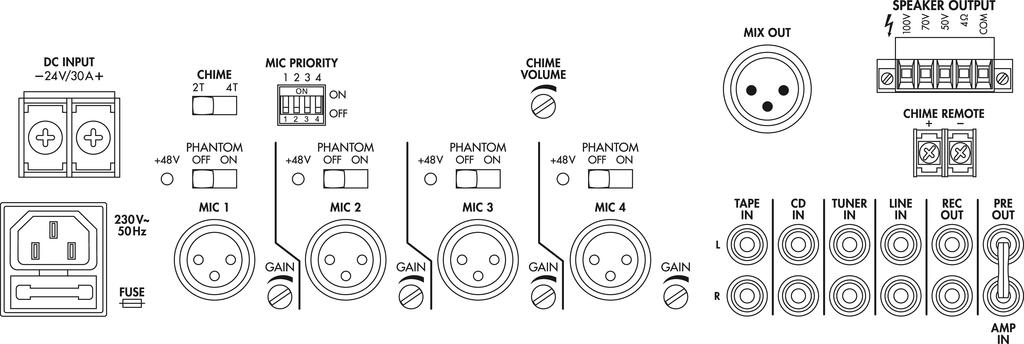 MONACOR PA-948 480w Mono class D PA mixing amplifier
