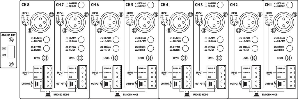 MONACOR STA-1508 8-channel PA amplifier, with integrated limiter