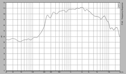 MONACOR IT-60 Weatherproof horn speaker, with high power capability.