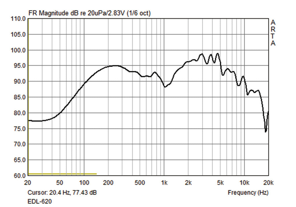 MONACOR EDL-620 PA ceiling speaker