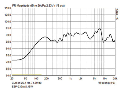 MONACOR ESP-232/WS Weatherproof 2-way PA wall-mount speaker system