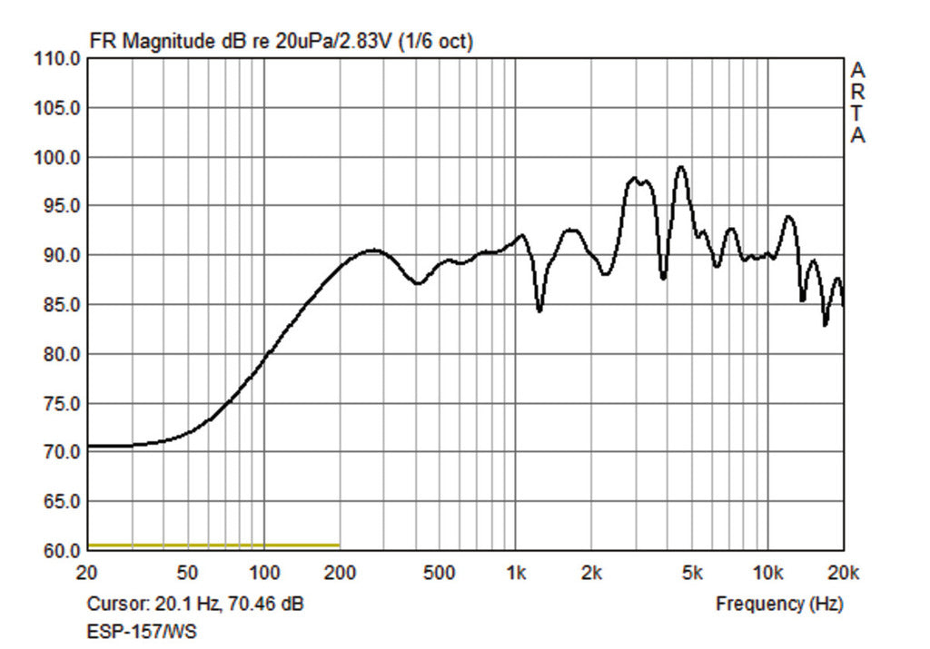 MONACOR ESP-157/WS PA wall speaker