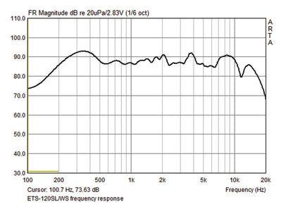 MONACOR ETS-120SL/WS Pair of line array design speakers, 4 ?,