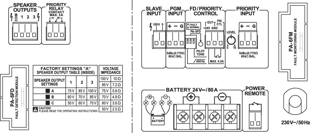 MONACOR PA-1960 960w High-power mono PA amplifier