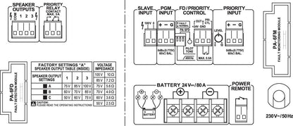MONACOR PA-1960 960w High-power mono PA amplifier