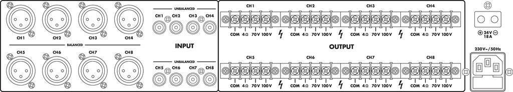 MONACOR PA-1850D 8-channel class D PA amplifier