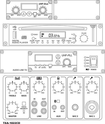 MONACOR TXA-1022CD Portable Amplifier System with CD player