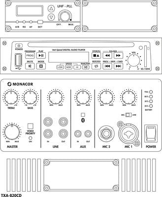MONACOR TXA-820CD Portable Amplifier System with CD Player