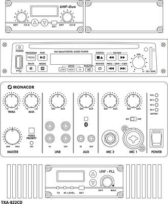 MONACOR TXA-822CD Portable Amplifier System with CD Player