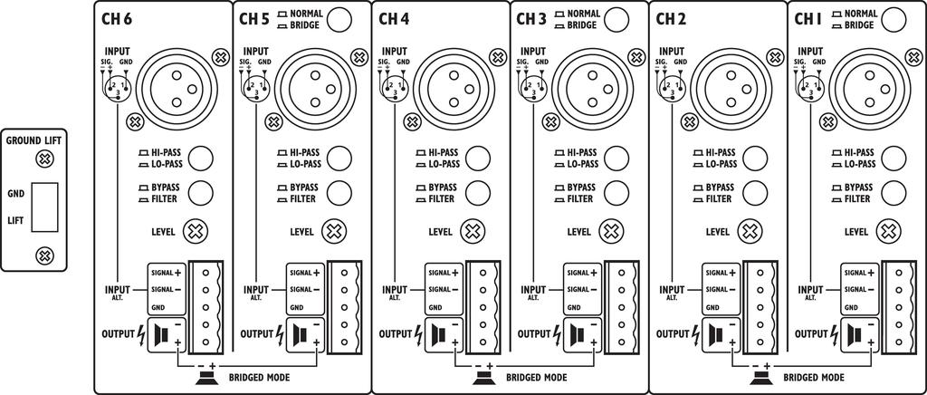 MONACOR STA-1506 6-channel PA amplifier, with integrated limiter