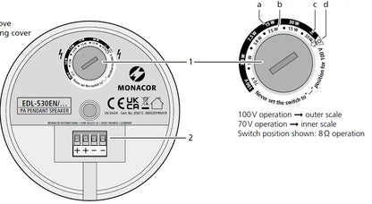 MONACOR EDL-530EN/SW High-quality PA pendant speaker